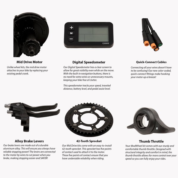 Electric Bike Kit ModWheel Mid Drive Kit