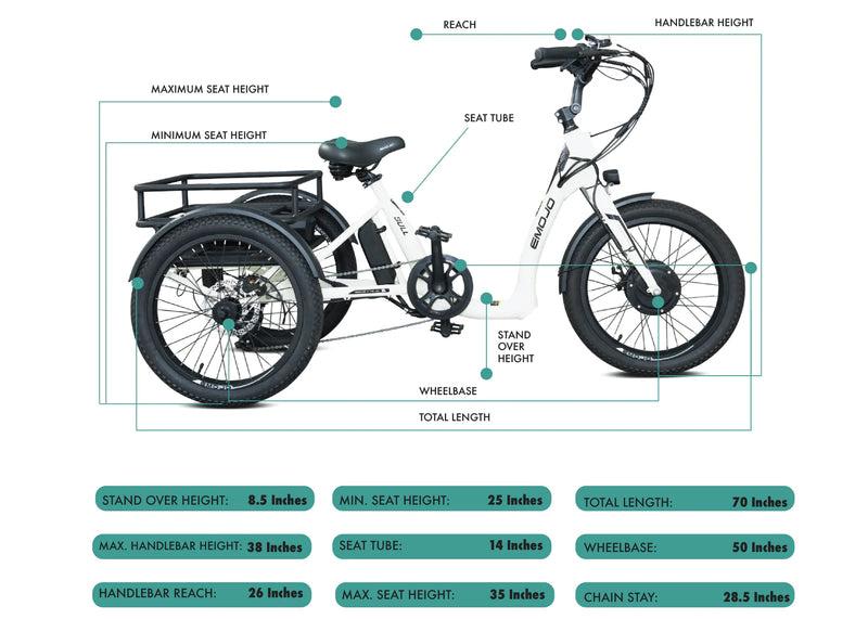 Electric Bike Emojo Bull Dimensions